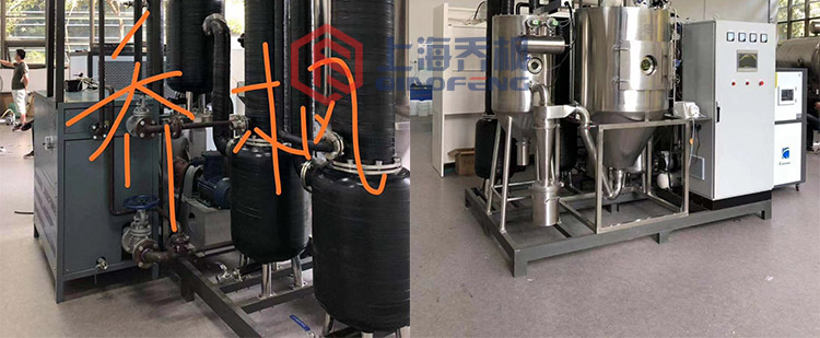 新能源材料用氮氣閉式循環糖心VLOG入口网站係統